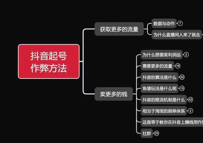 古木抖音起号作弊方法鱼塘起号，获取更多流量，卖更多的钱-众创网